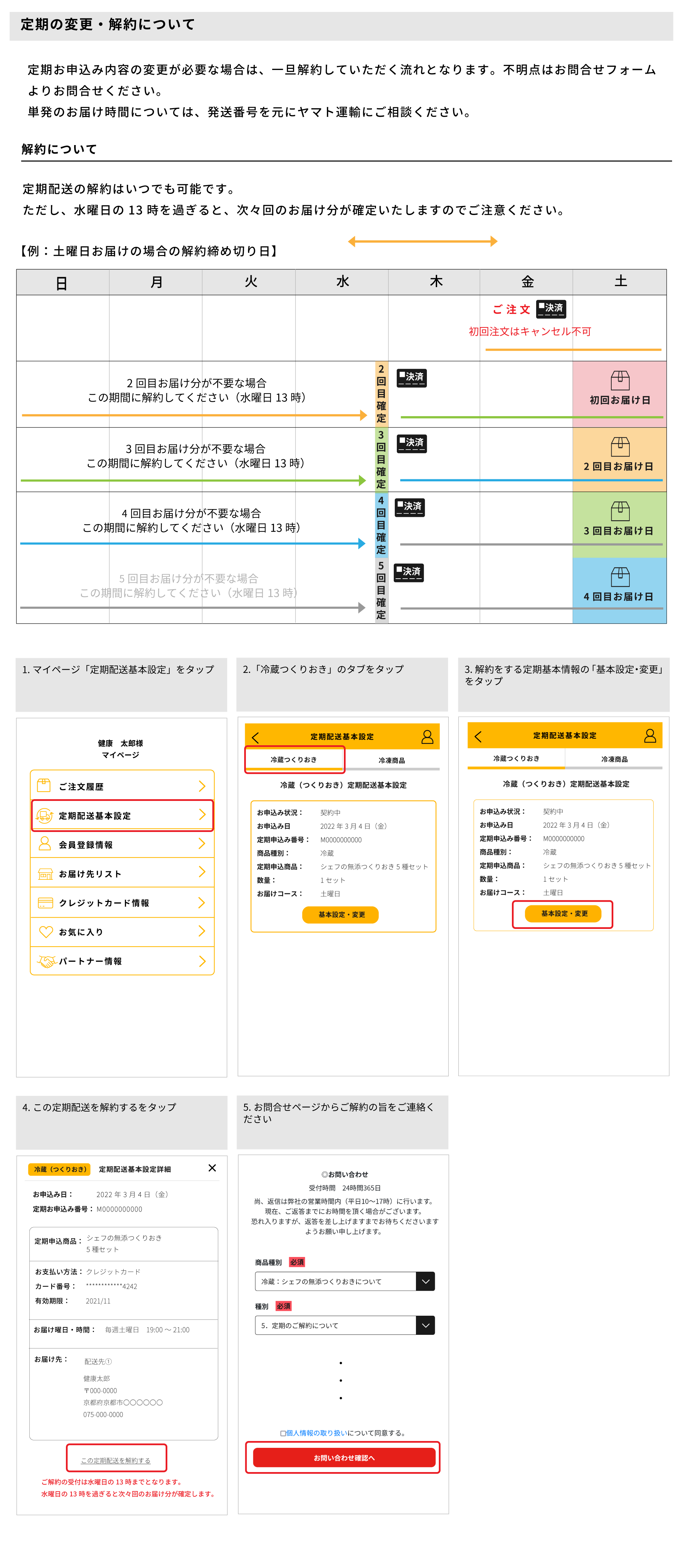 ご注文の変更についてのイメージ